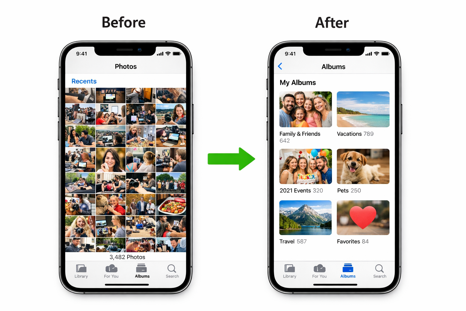Organized photo memories